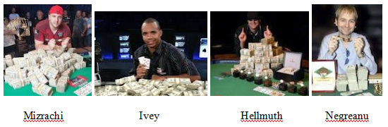 Mizrachi Ivey Hellmuth Negreanu