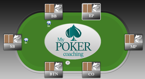 Poker dealers for hire