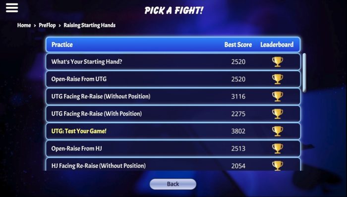 poker fighter game ranks