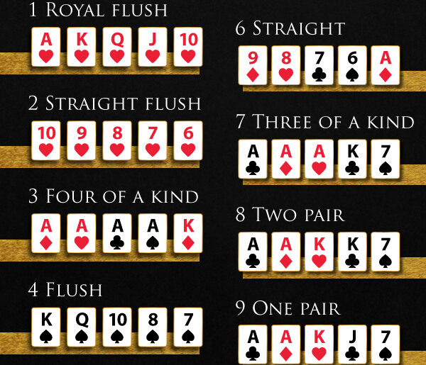 Short deck poker rules