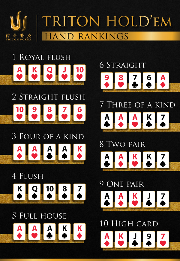 short deck poker starting hands