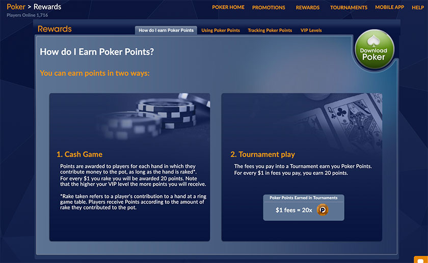 Sports Interaction Poker Rewards