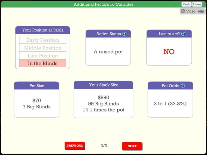 Advanced Poker Training