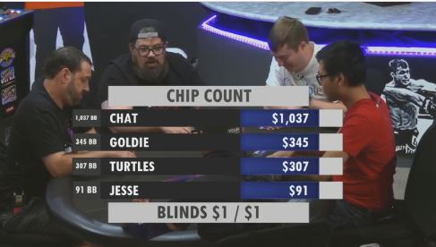 Chat Plays Poker chip counts