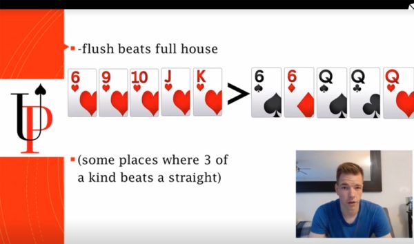 Why Does a Straight Beat Two Pair? - Upswing Poker