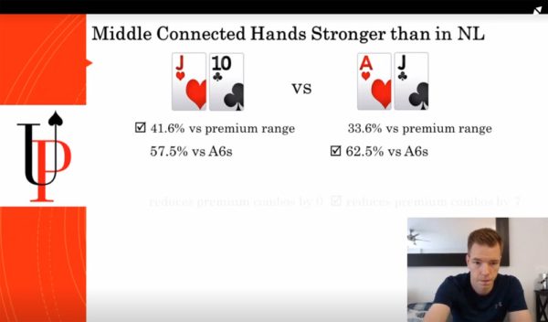 Why Does a Straight Beat Two Pair? - Upswing Poker