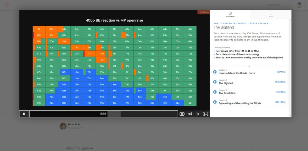 pokercode charts