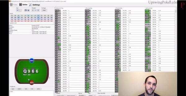 Upswing Poker Advanced PLO Mastery