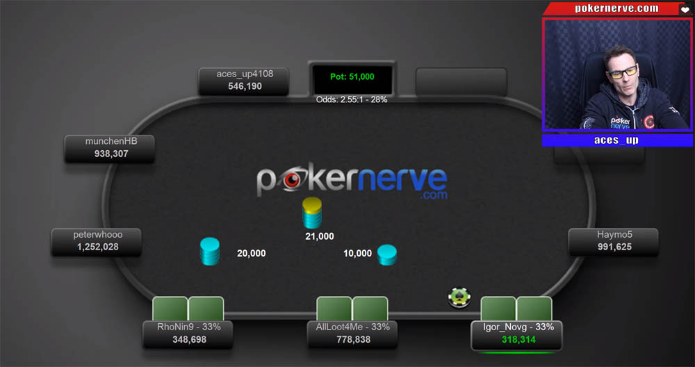 PokerNerve Bounty Hunter