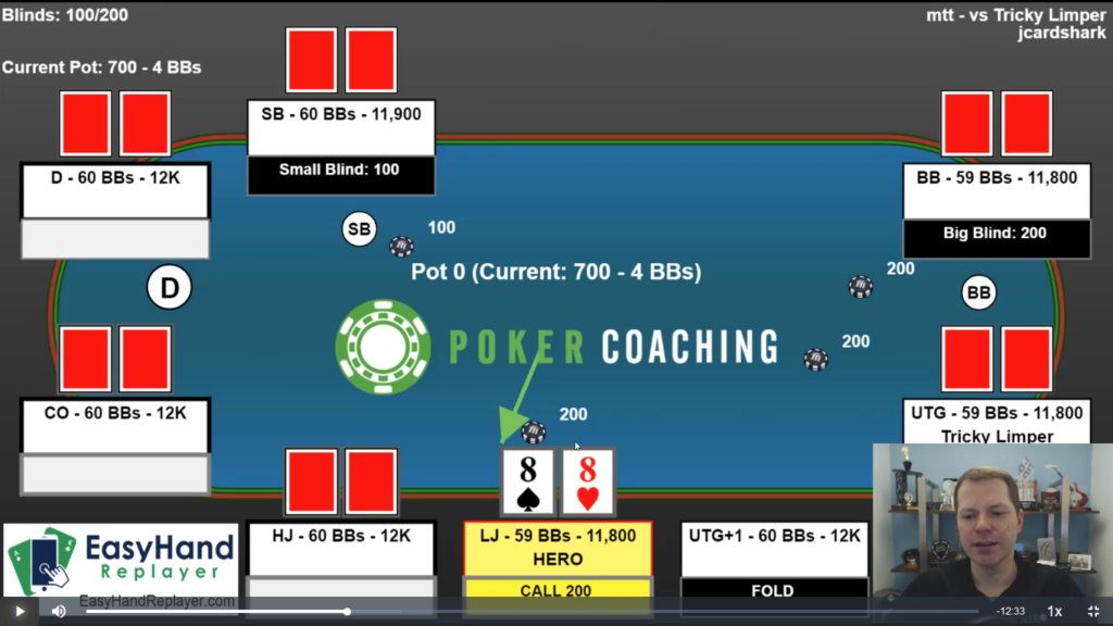 Pokercoaching.com Master the Fundamentals