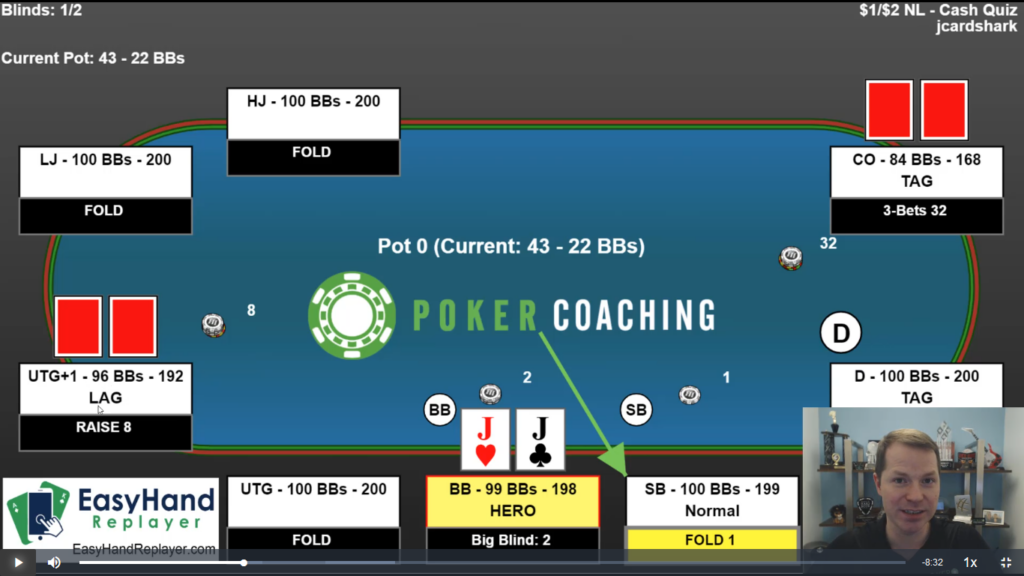 Pokercoaching.com Master the Fundamentals