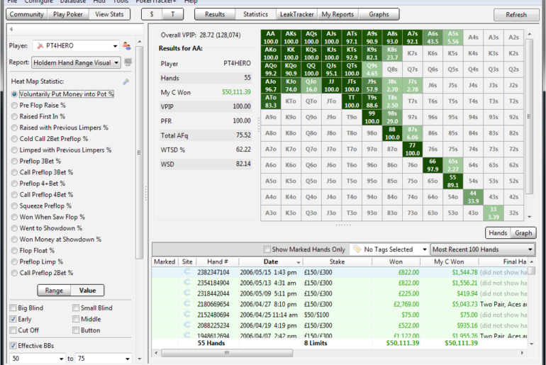 pokertracker leak tracker pokertracker leak tracker