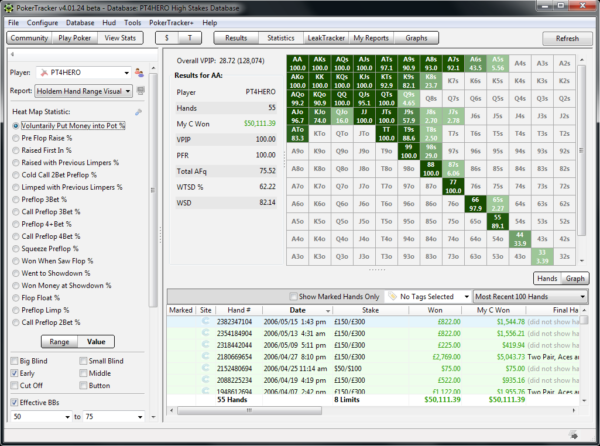 how to optimize pokertracker 4 hud