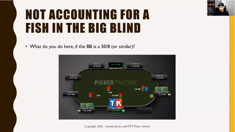 MTT Poker School