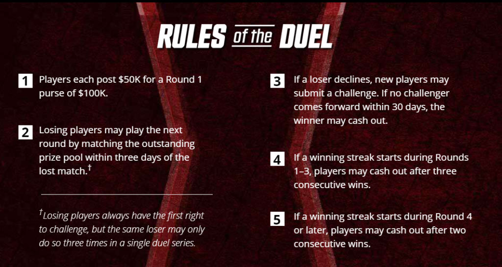 rules of the duel