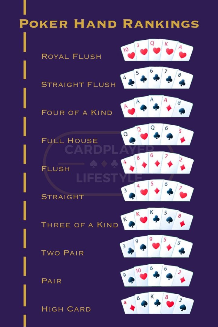 flush rules poker texas holdem