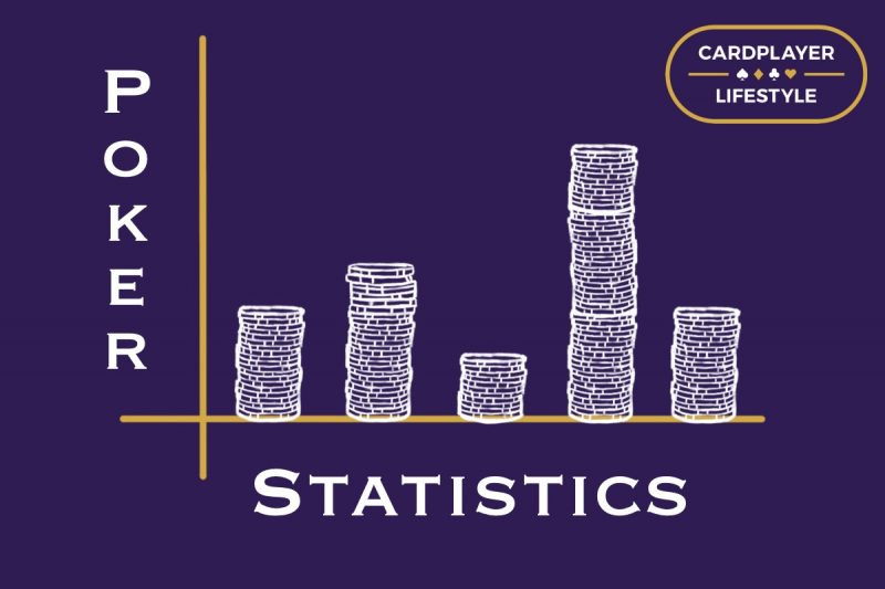 poker statistics