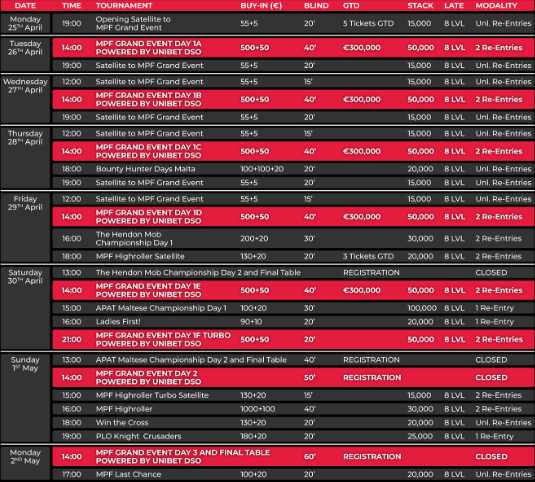 2022 Malta Poker Festival schedule