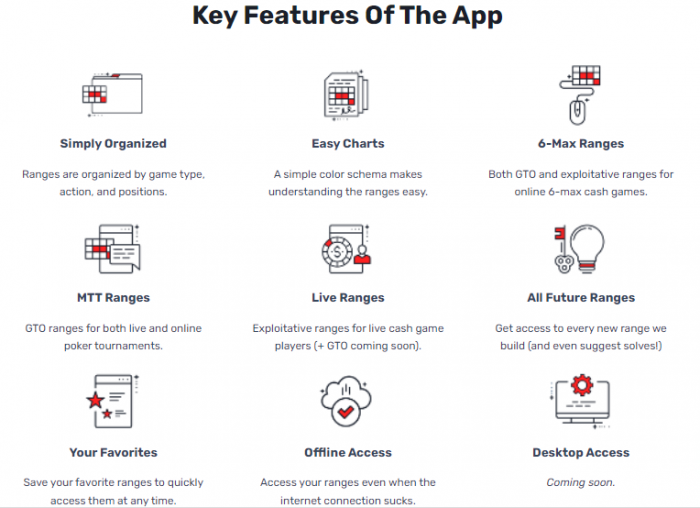 GTO Ranges App key features