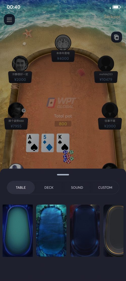 WPT Global tables