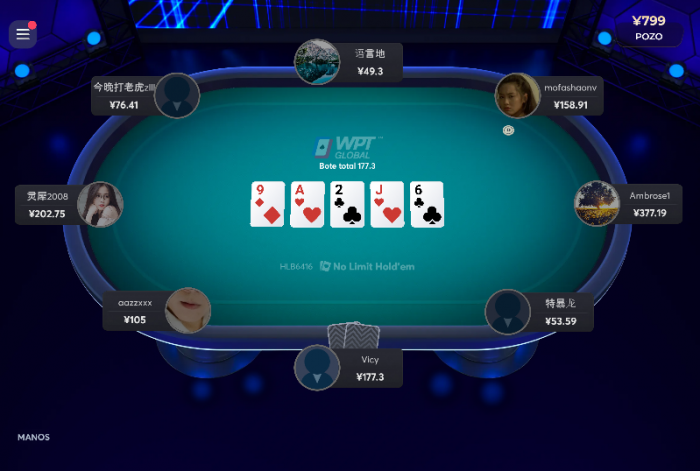 wpt global table