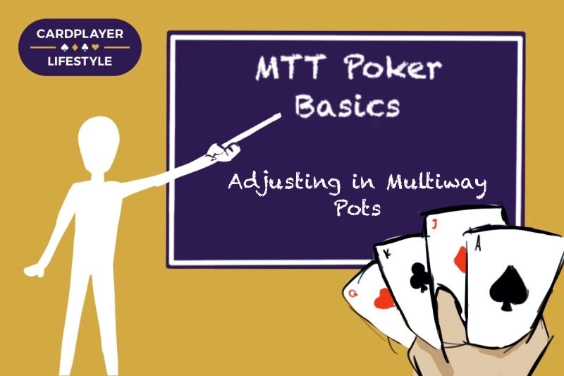 MTT POKER BASICS Adjusting in Multiway Pots