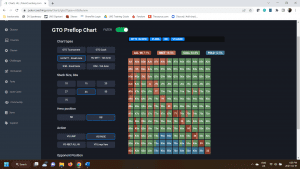 ATC GTO Chart