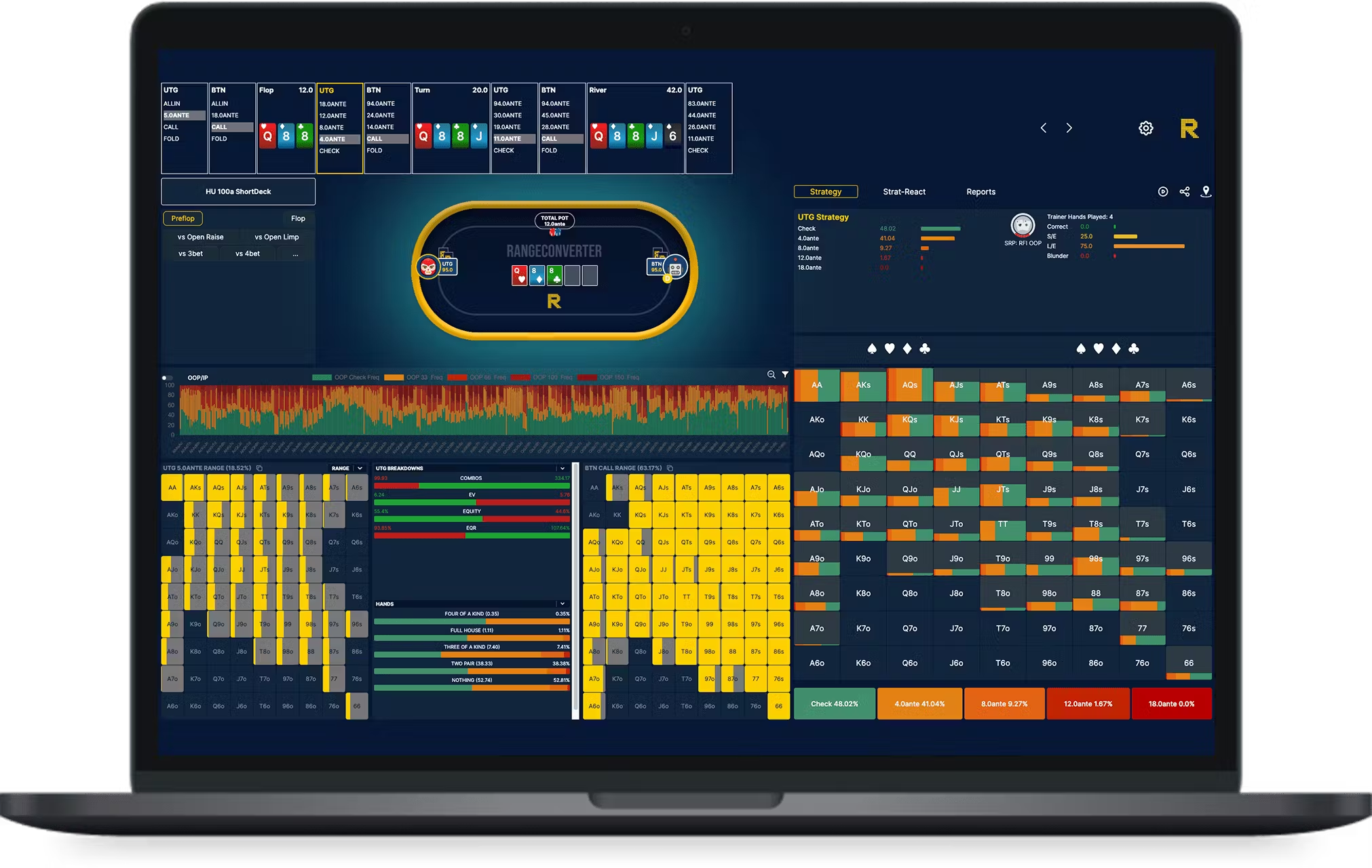 RangeConverter viewer