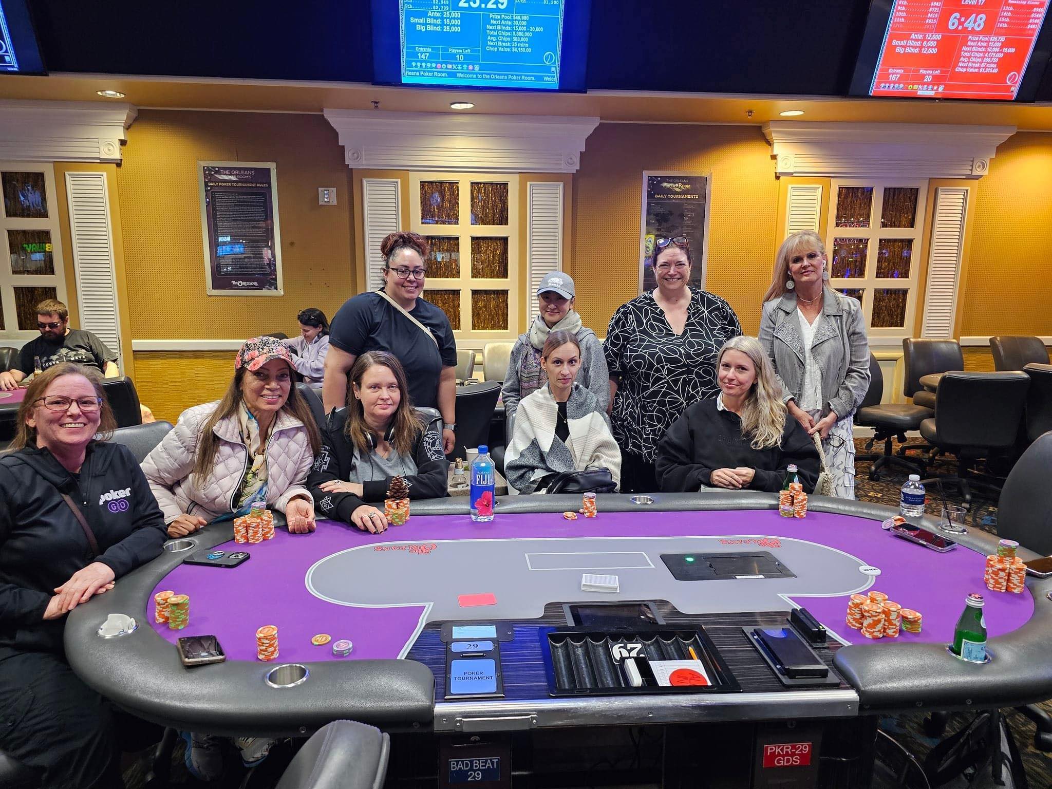 2024 Orleans Ladies Championship final table