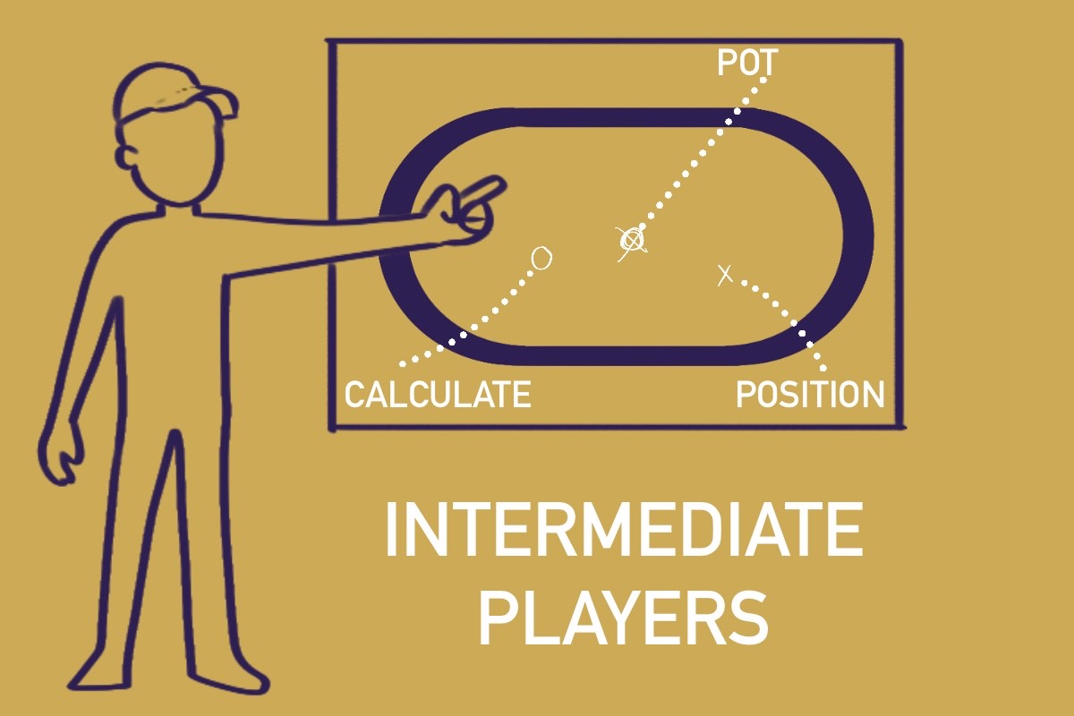 strategy for intermediate players