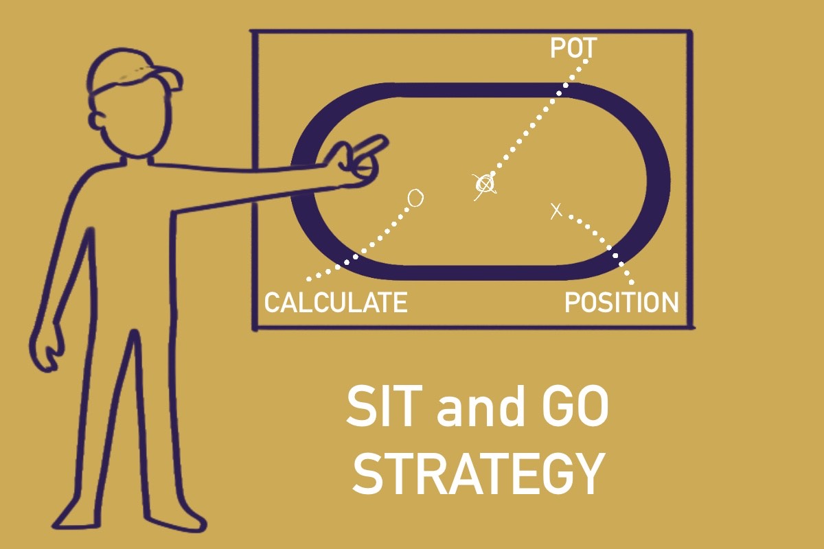 sit and go tournament strategy