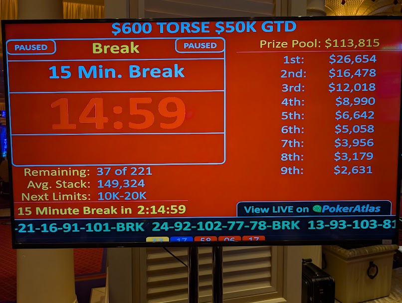 final TORSE tournament picture
