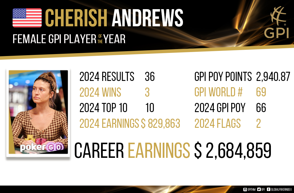 Cherish Andrews 2024