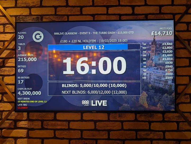 888poker LIVE tournament paytable