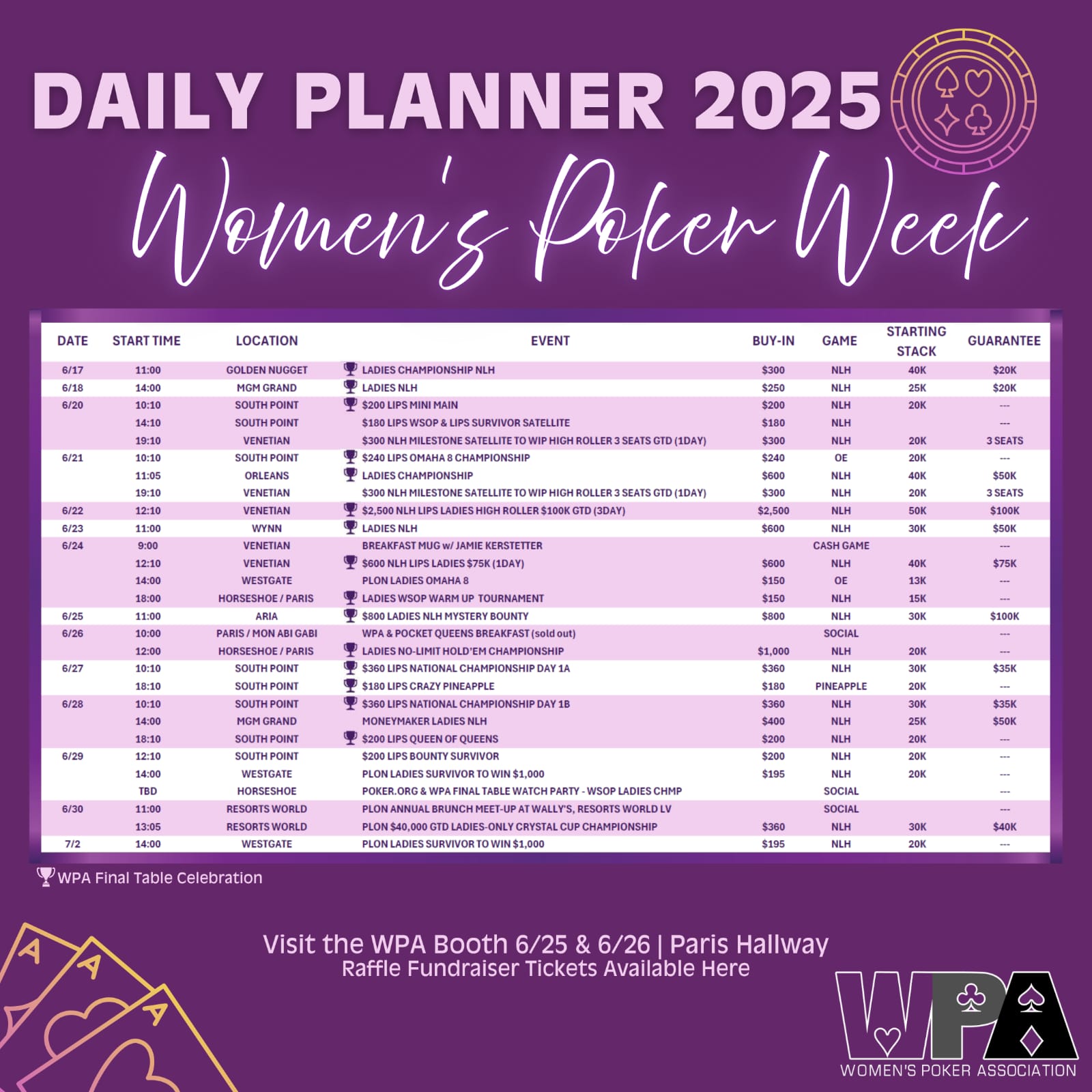 Women's Poker Week