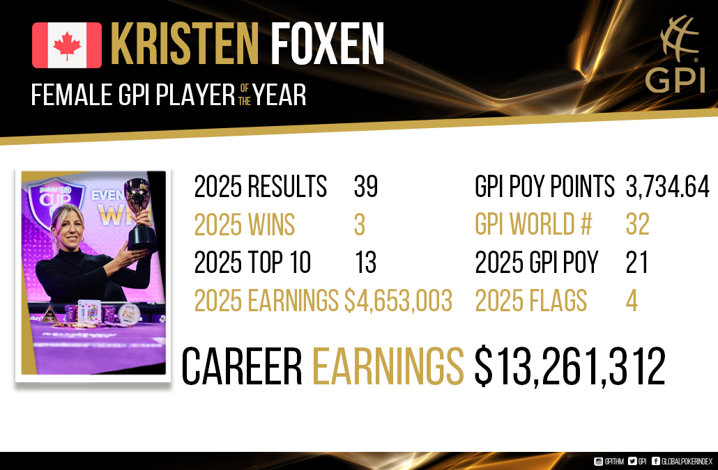 Kristen Foxen
