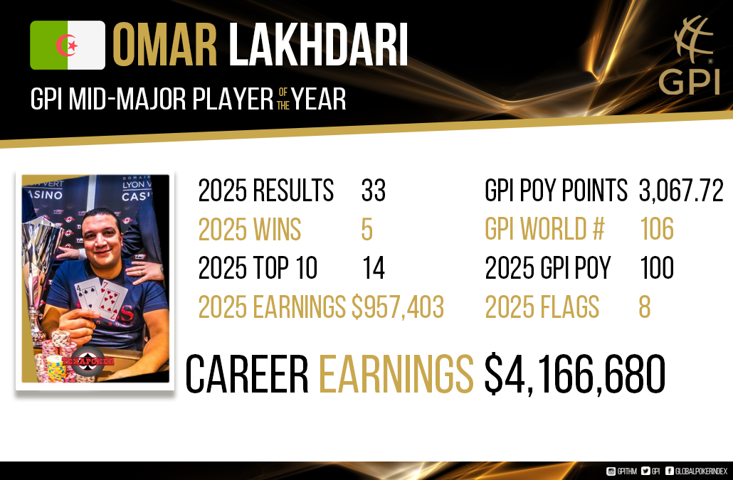 Omar Lakhdari