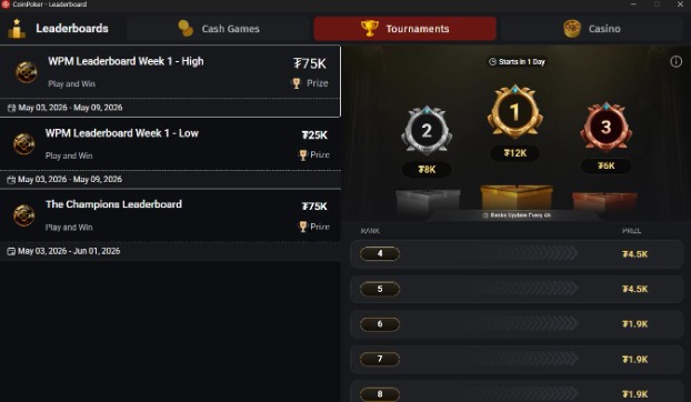 Coinpoker leaderboard