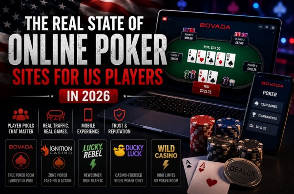 Online Poker Sites for US Players