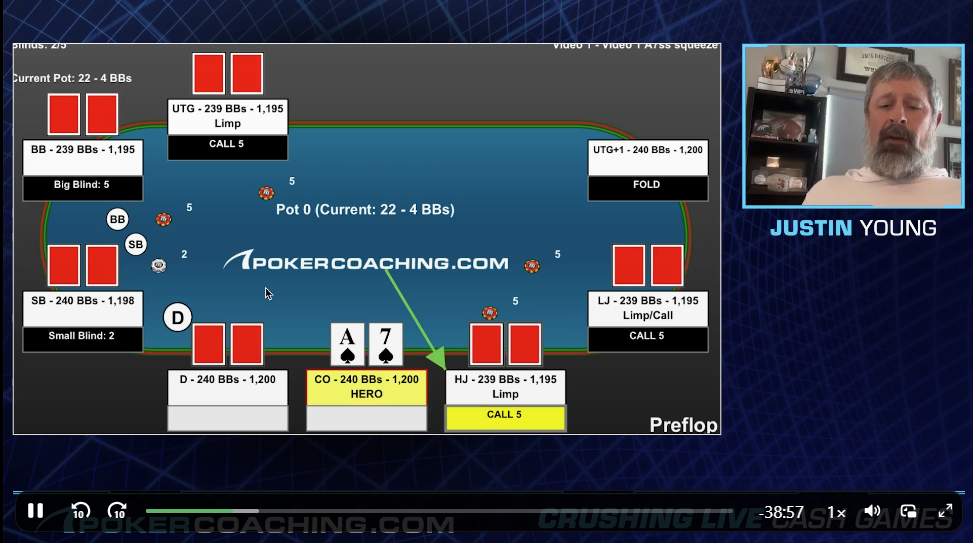 Justin Young Pokercoaching.com