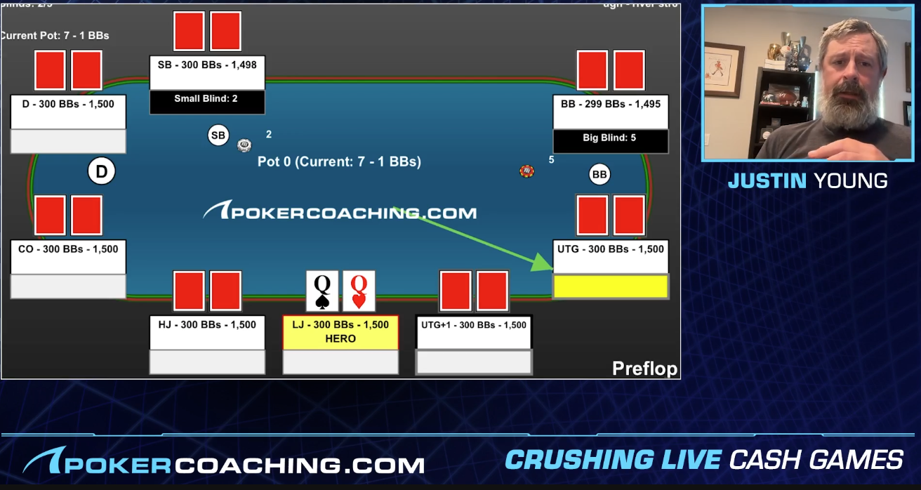 Justin Young Pokercoaching.com