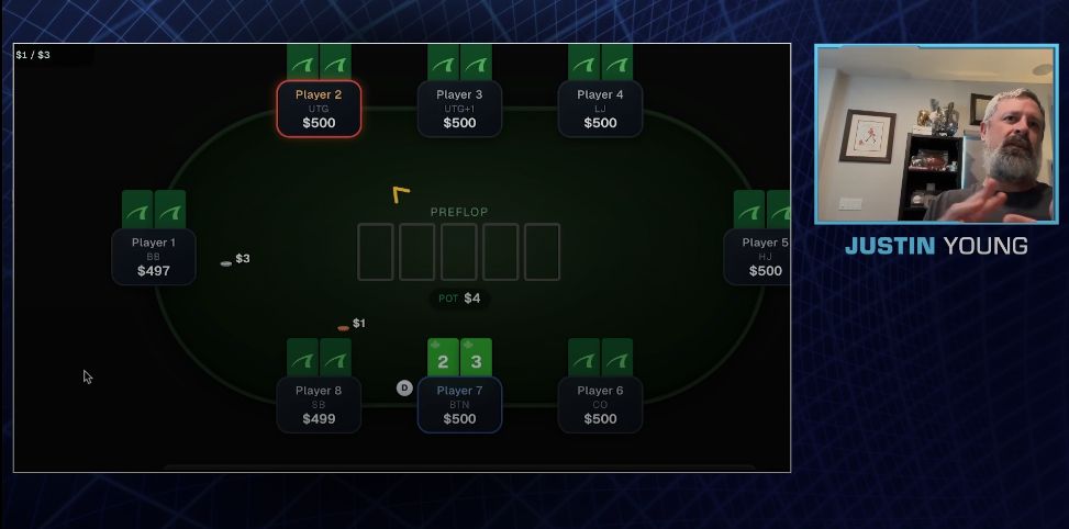Justin Young Pokercoaching.com
