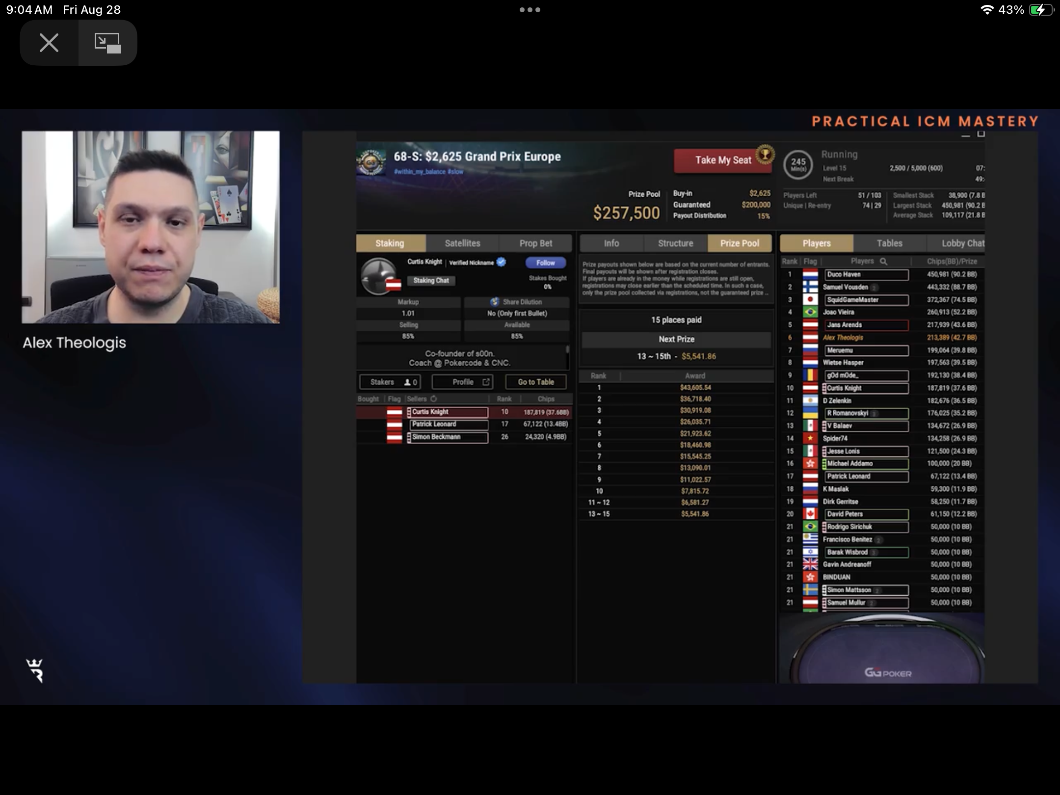 Alex Theologis Run It Once ICM Mastery
