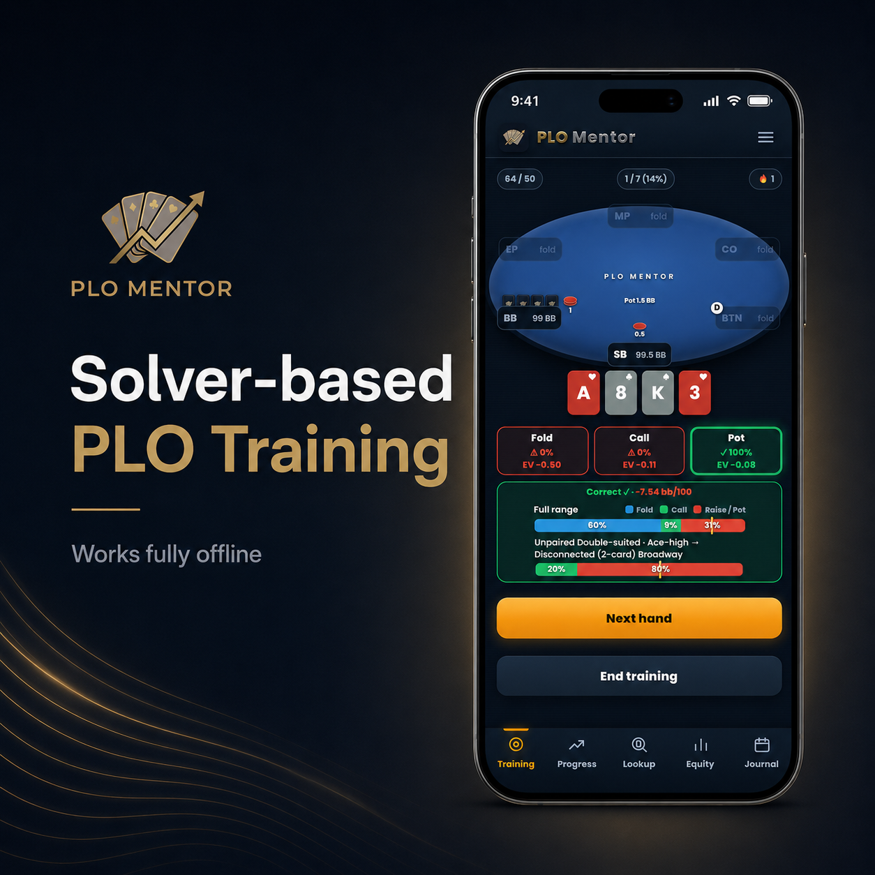 PLO Mentor